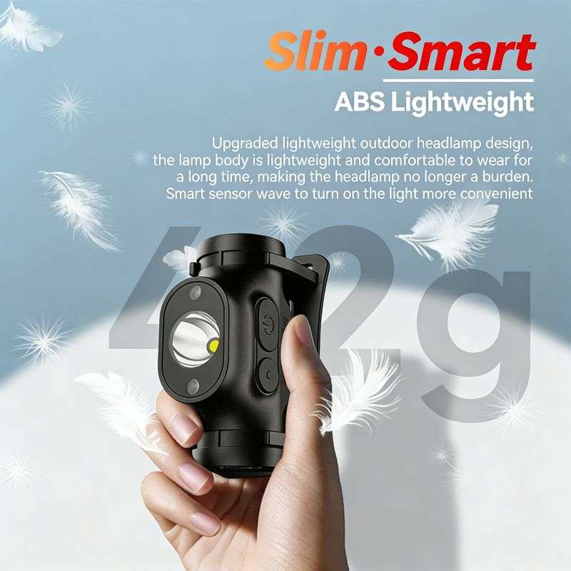 High Lumen Rechargeable Waterproof Headlamp Slim Smart ABS Lightweight