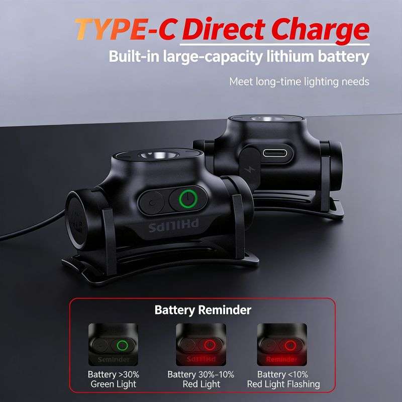 High Lumen Rechargeable Waterproof Headlamp Built-in large-capacity lithium battery