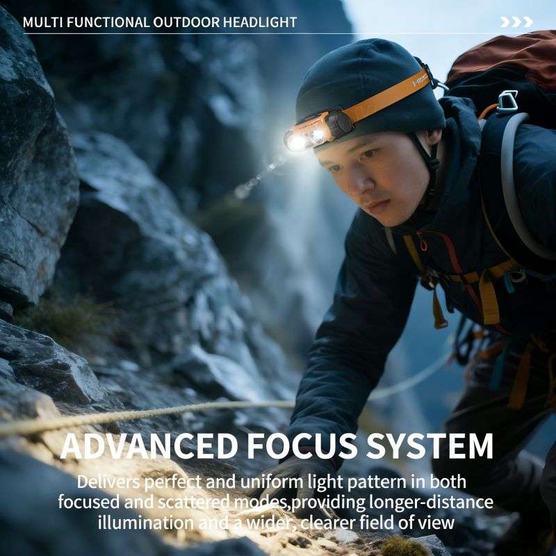 Industrial LED Headlamp with Motion Sensor Design thinking that reduces future maintenance hassles.