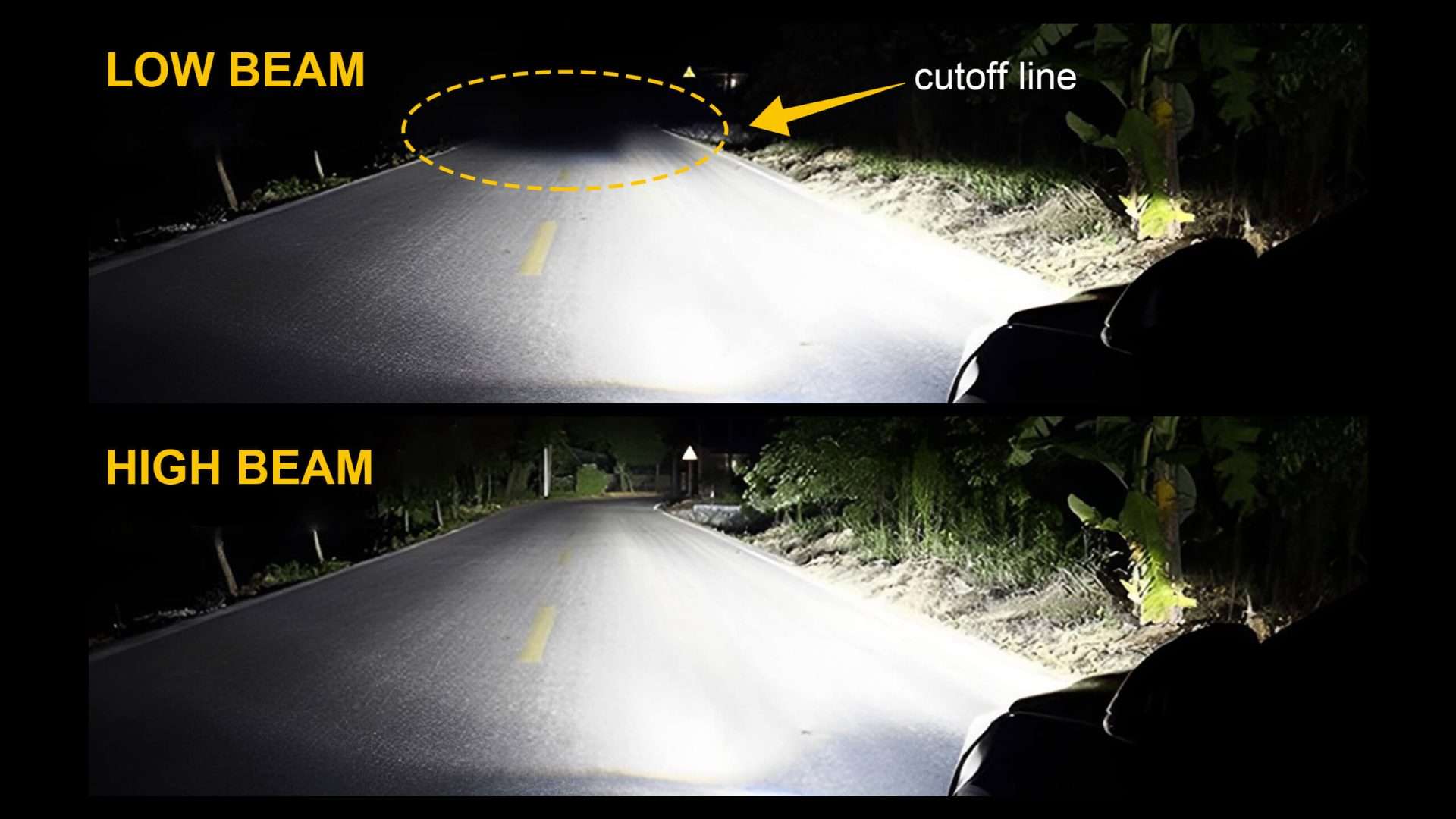 Headlamp beam comparison: low vs high