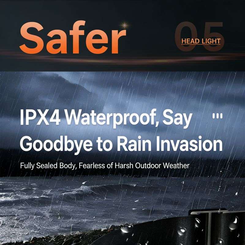 Waterproof headlamp advertising featuring rain and ocean waves
