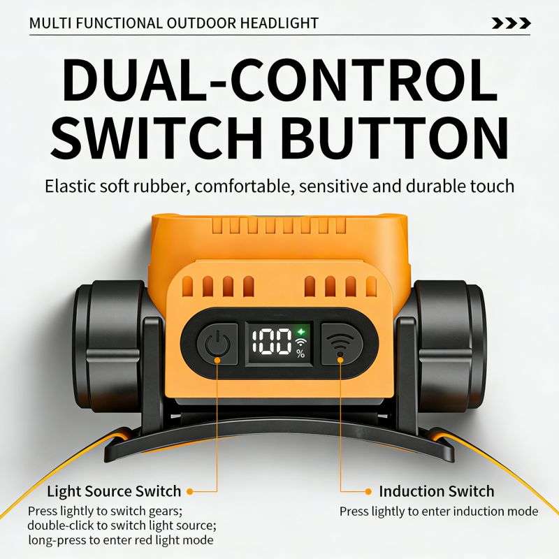 Close-up of an orange multi-functional outdoor headlamp with dual-control switch buttons.
