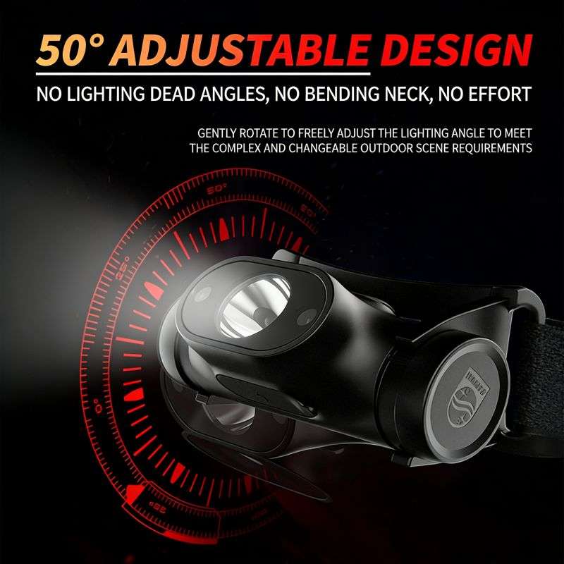 Close-up of adjustable headlamp with 50 degree lighting angle.